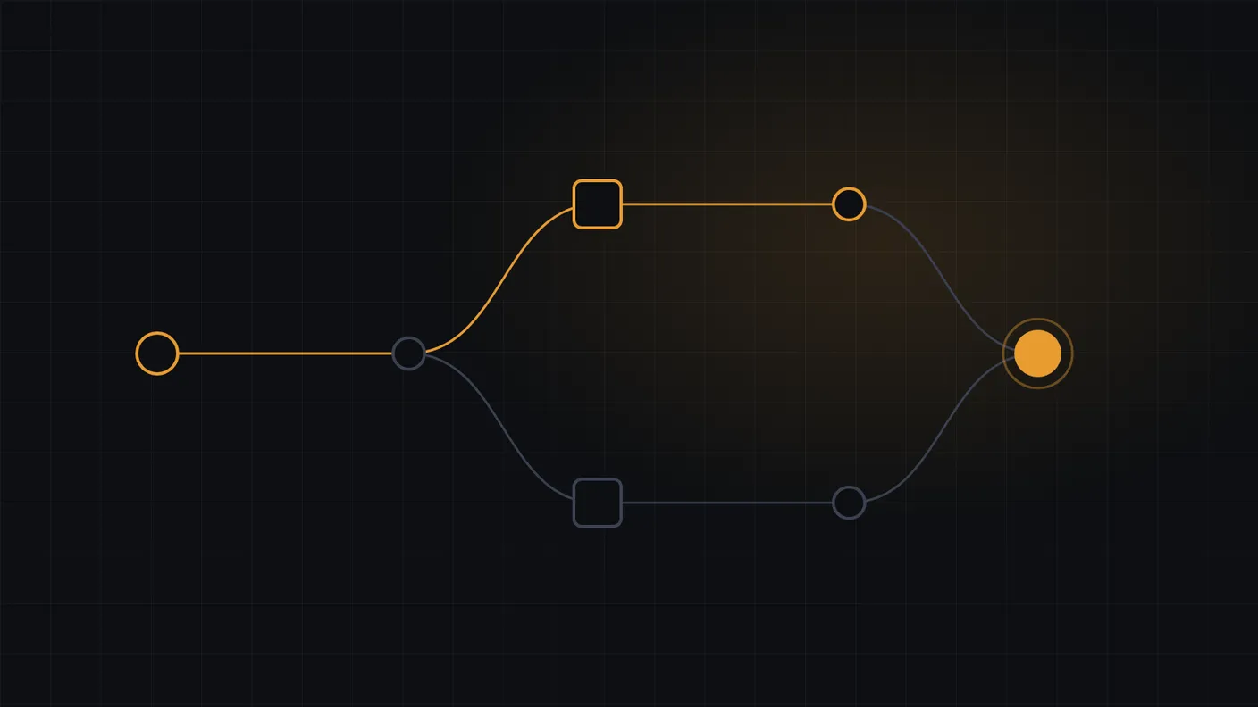 Abstract diagram of a workflow: an enquiry flows through connected steps, with one automated path highlighted in amber, illustrating AI automation for small businesses